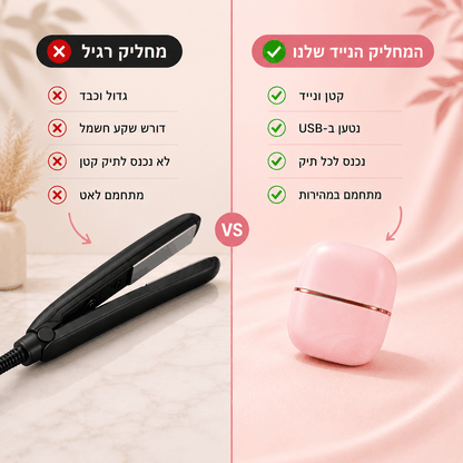 ™MiniLiss - מיני מחליק נייד